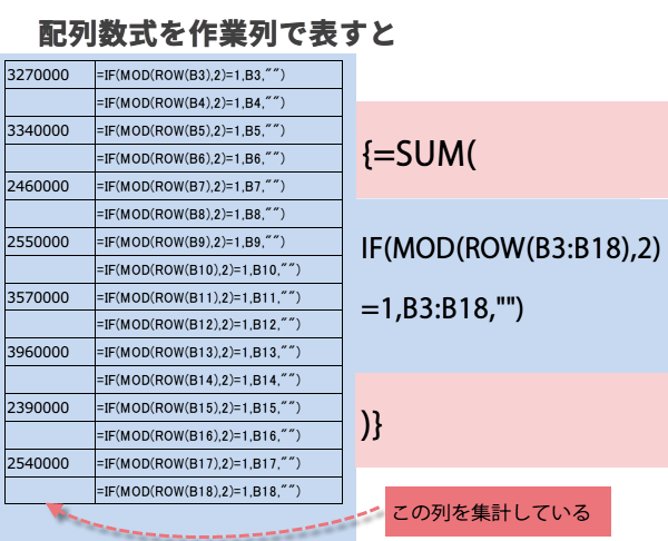 NAMAE�֐��̎g����4