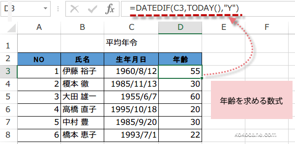 ���ϔN�߂̏o����1