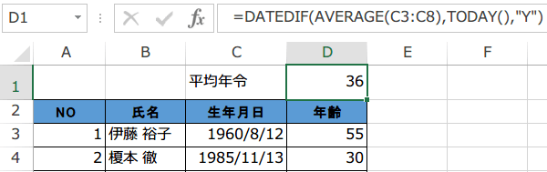 ���ϔN�߂̏o����3