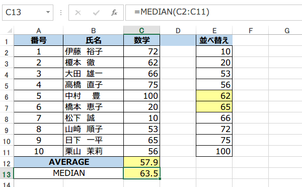 MEDIAN�֐�