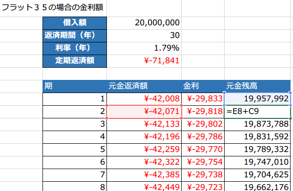 ���[���ԍϕ\