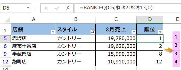 �����N�֐�