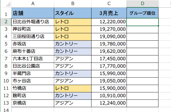 SUMPRODUCT�֐��ŏ����ʂ̏��ʂ�����