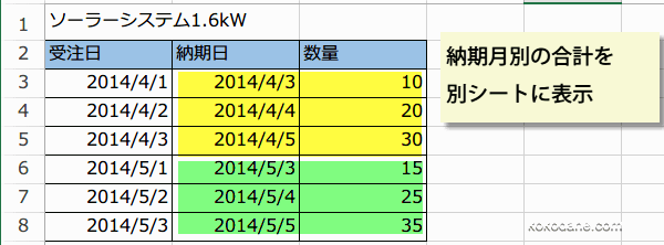 ���ʂ̍��v��ʃV�[�g�ɕ\��1