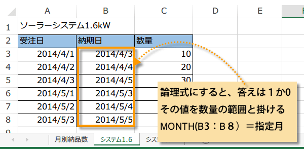 ���ʂ̍��v��ʃV�[�g�ɕ\��4