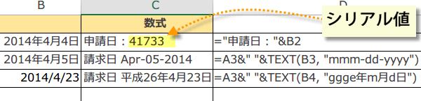 ���������t�⎞���ƌ�������3