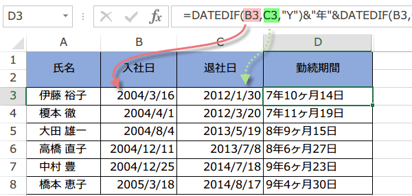 �Α�����