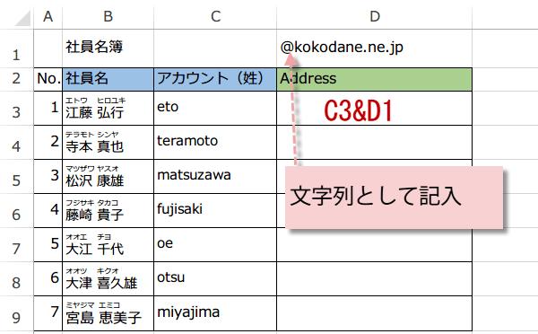 HYPERLINK�֐��Ń��[�����M