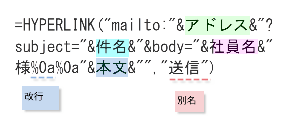 �����Ɩ{�����胁�[��2