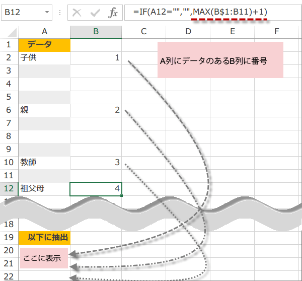 �󔒈ȊO�̃f�[�^�𒊏o����3