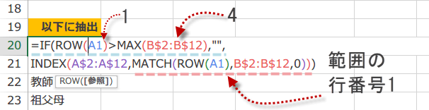 �󔒈ȊO�̃f�[�^�𒊏o����4