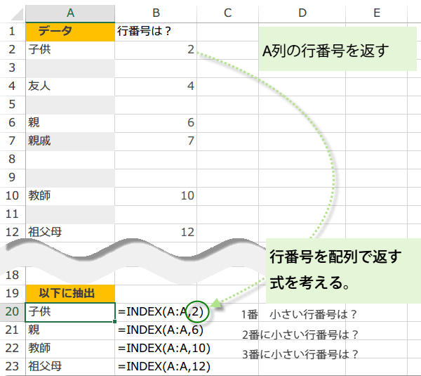 �󔒈ȊO�̃f�[�^�������o��