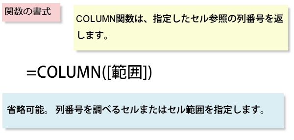 COLUMN�֐��̏���