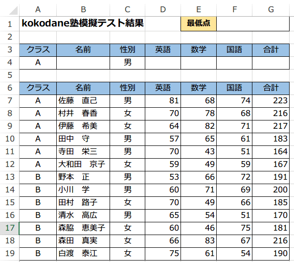 DMIN�֐��̎g����