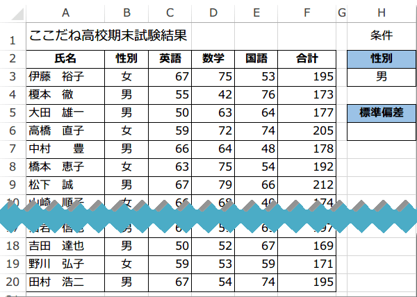 DSTDEV�֐��g����