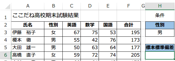 DSTDEVP�֐��g����