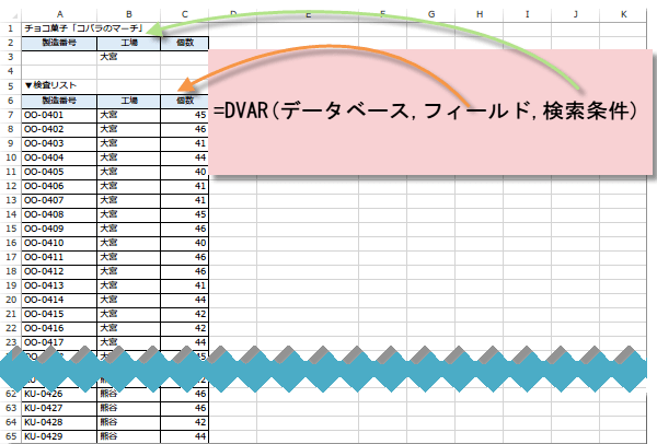 DVAR�֐��̊�{�I�Ȏg����