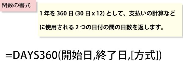 DAYS360�֐�����