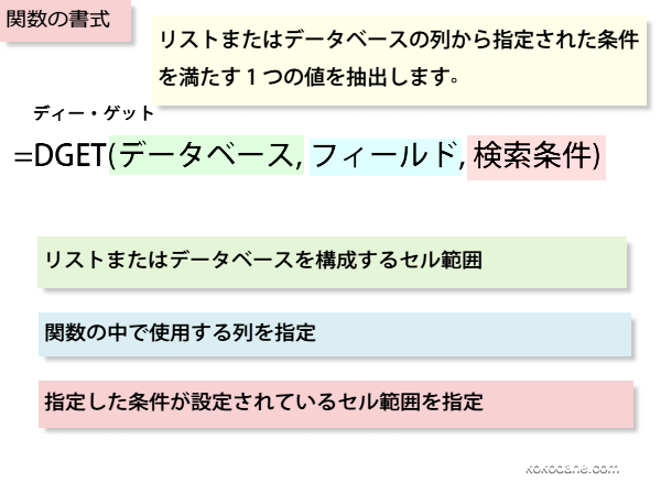 DGET�֐��̏���