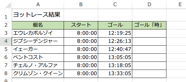 HOUR�֐��̎g����