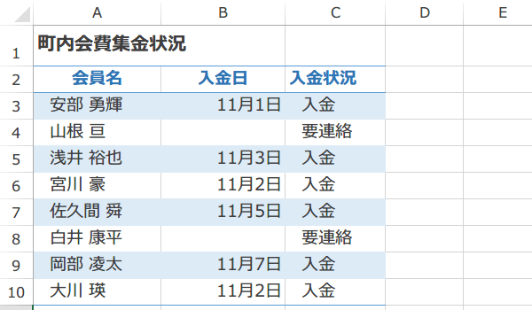 ISBLANK�֐��̎g����5