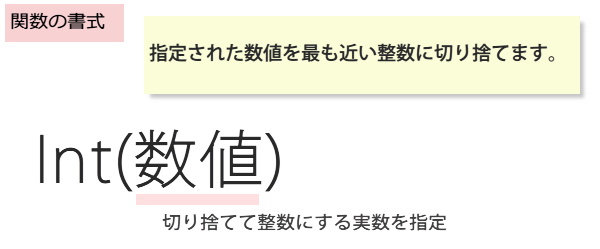 INT�֐��̏���