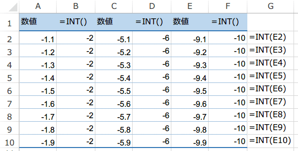 INT�֐��̎g����2