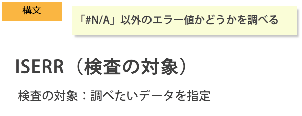 ISERR�֐��̏���
