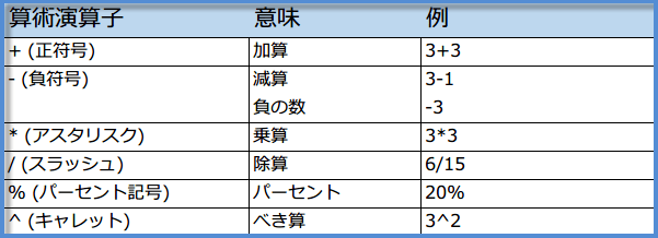 �Z�p���Z�q