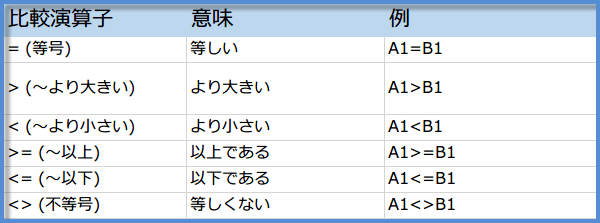 ��r���Z�q