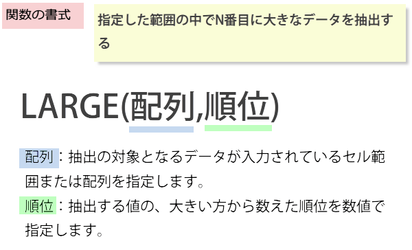 LARGE�֐��̏���