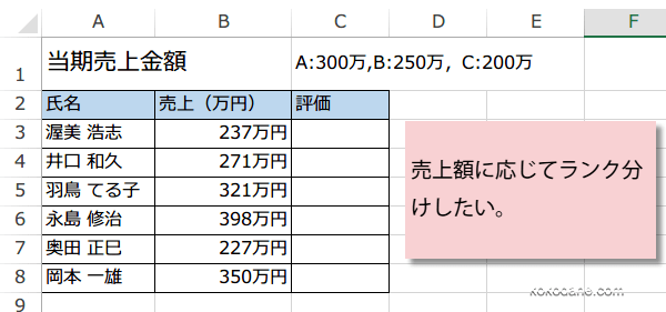 IF �֐� �g����