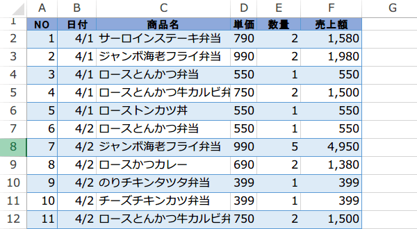 GETPIVOTDATA�֐��̎g����