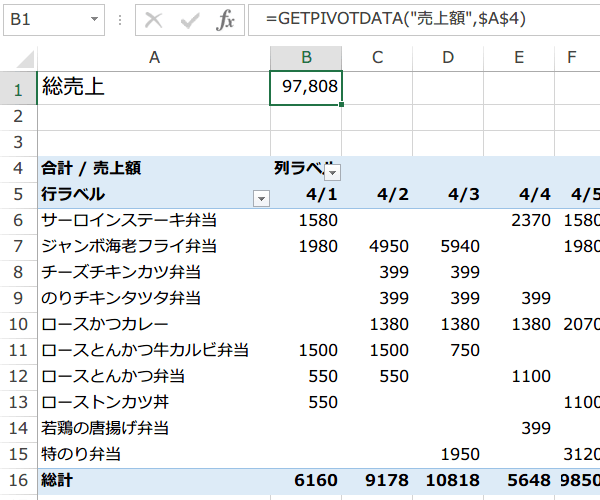 GETPIVOTDATA�֐��̎g����4