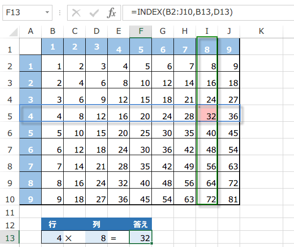 INDEX�֐��̎g����4