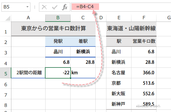 ABS�֐��̎g����