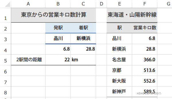 �Z���̐擪�ɋ󔒓����1