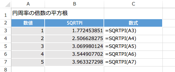 SQRTPI�֐��̎g����