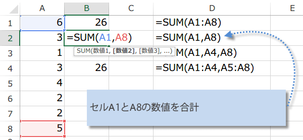 SUM�֐��̎g����2