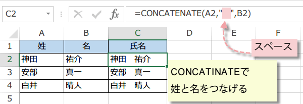 CONCATENATE�֐��̎g����