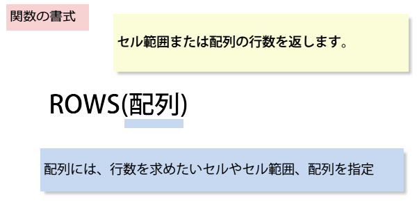 ROWS�֐��̏���