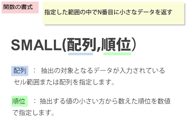 SMALL�֐��̏���