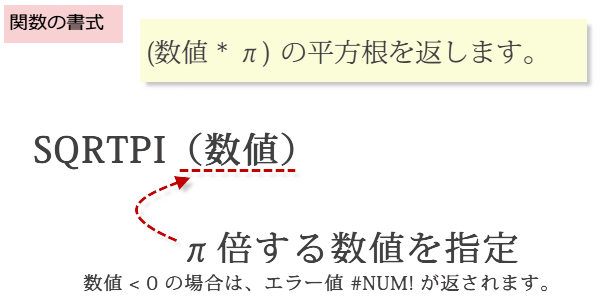 SQRTPI�֐��̏���