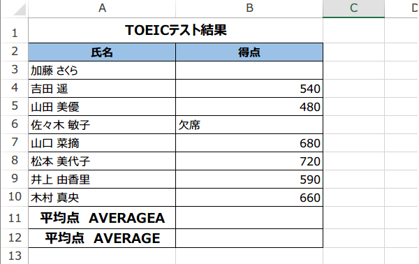 AVERAGEA�֐��̎g����