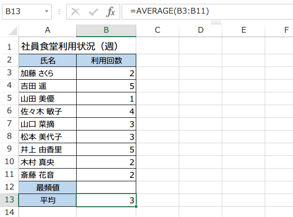 MODE.SNGL,MODE�֐��̎g����