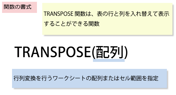 TRANSPOSE�֐��̏���