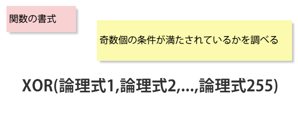 XOR�֐��̏���