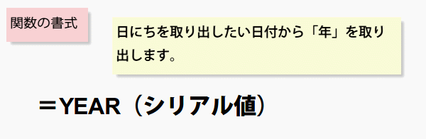 YEAR�֐��̏���