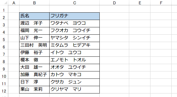 �J�^�J�i�ϊ�