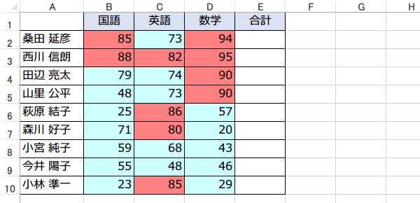 If...Then...Else �X�e�[�g�����g2